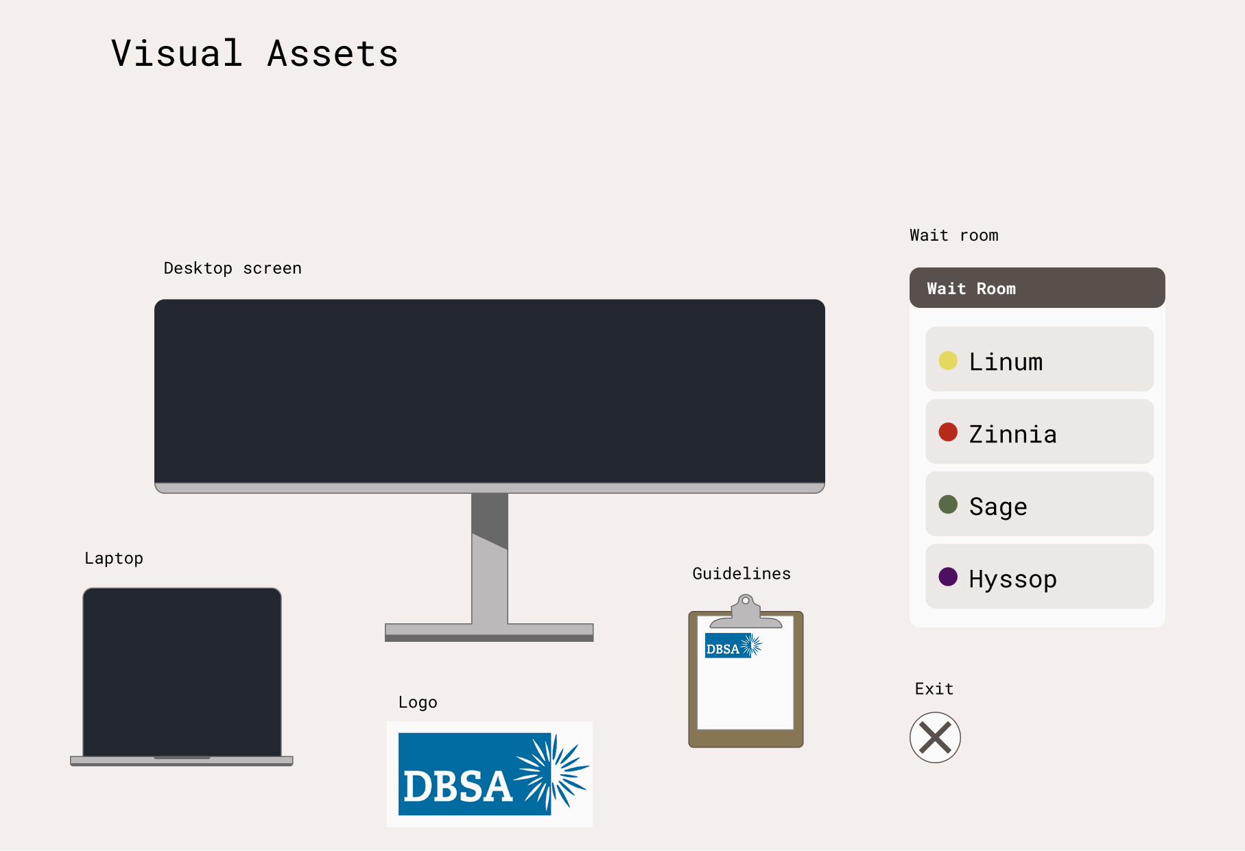 styleguide for the DBSA SV learning module