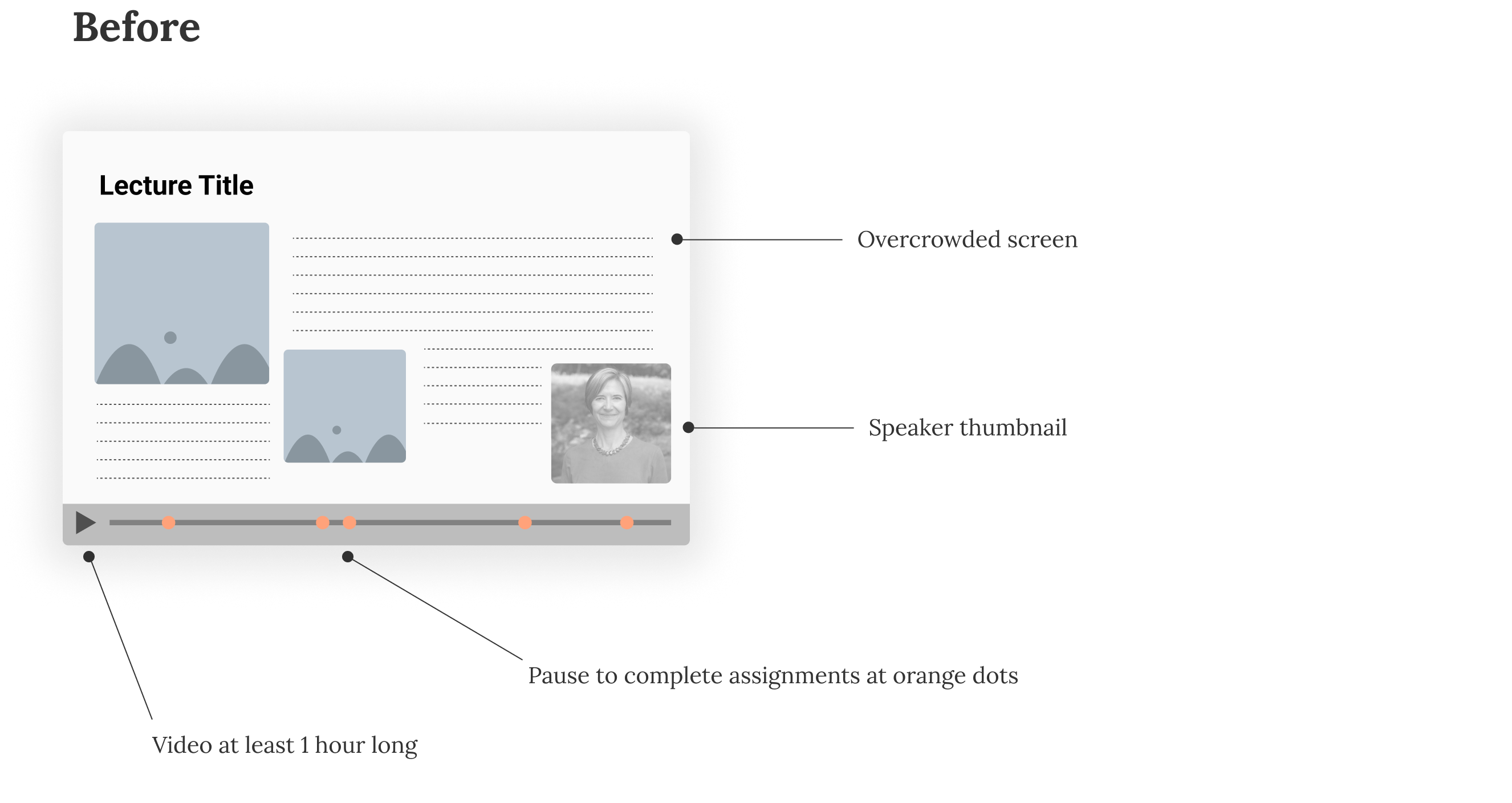 image of video lecture before update